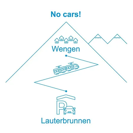 Apartamento Im Gruebi Apt- 10 By Interhome *